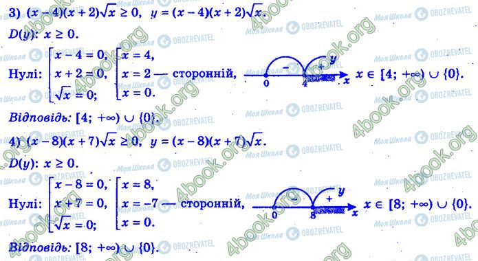 ГДЗ Алгебра 11 класс страница 14.52 (3-4)